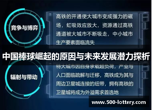 中国棒球崛起的原因与未来发展潜力探析